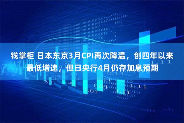 钱掌柜 日本东京3月CPI再次降温，创四年以来最低增速，但日央行4月仍存加息预期